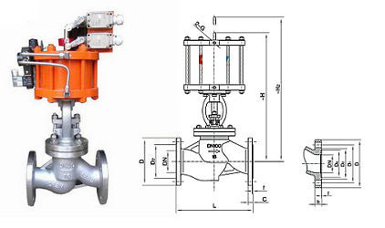 ���P䓚�ӽ�ֹ�y�Y(ji��)��(g��u)�D